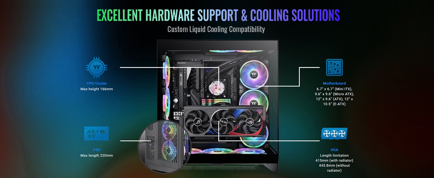 Thermaltake CTE E600 MX Mid Tower E-ATX Case